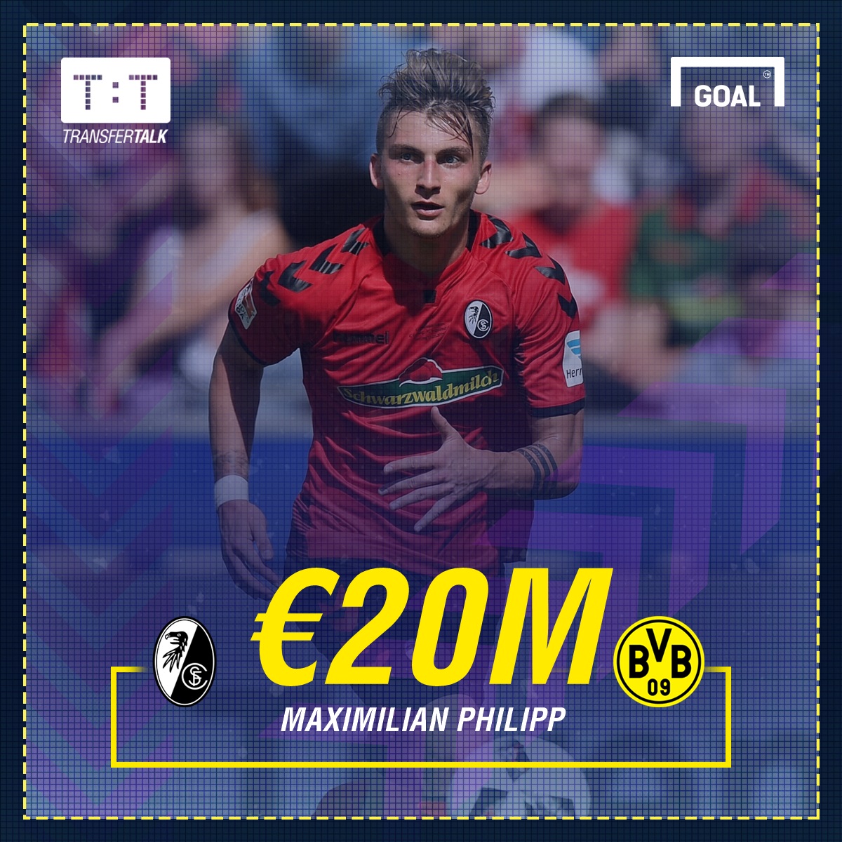 Transfernews Bvb Transfernews Bvb