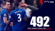 Phil Jones Eric Bailly Manchester United GFX