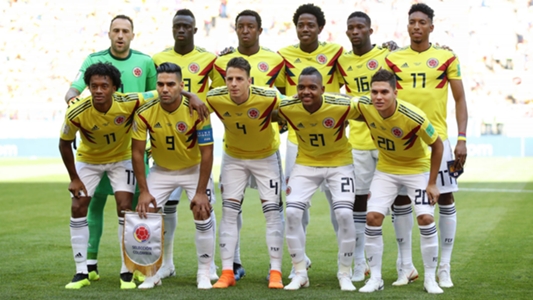 Wm Kader Kolumbien 2020 Wm Kader Kolumbien 2020