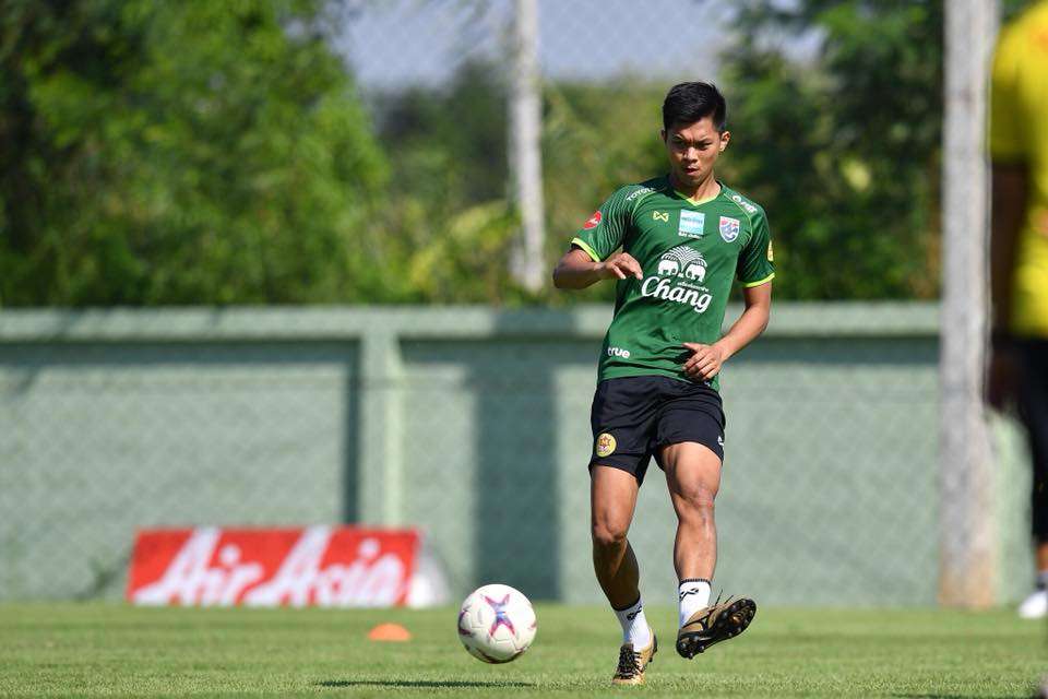 แทงบอล SBOBET