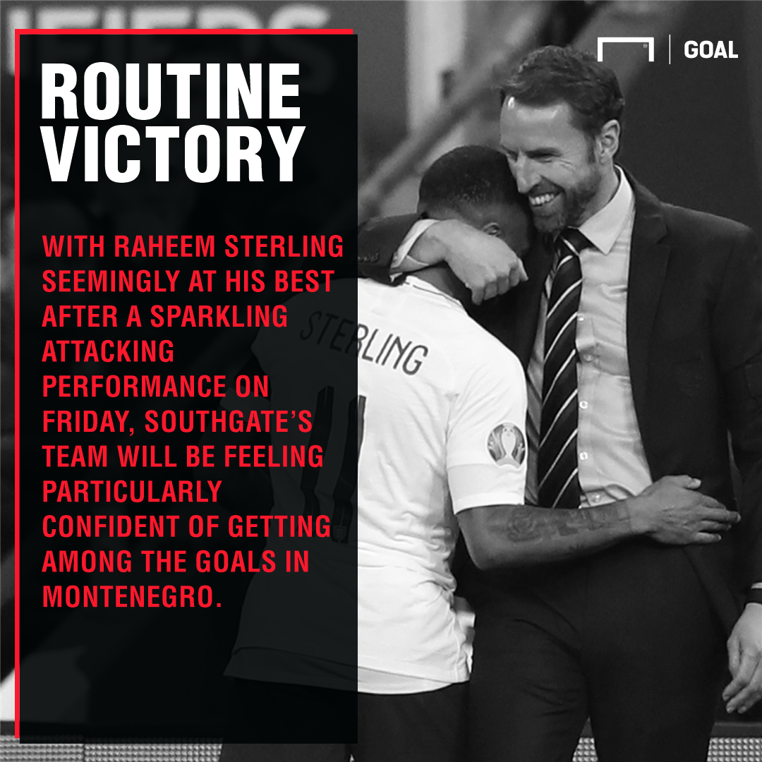 Montenegro England graphic