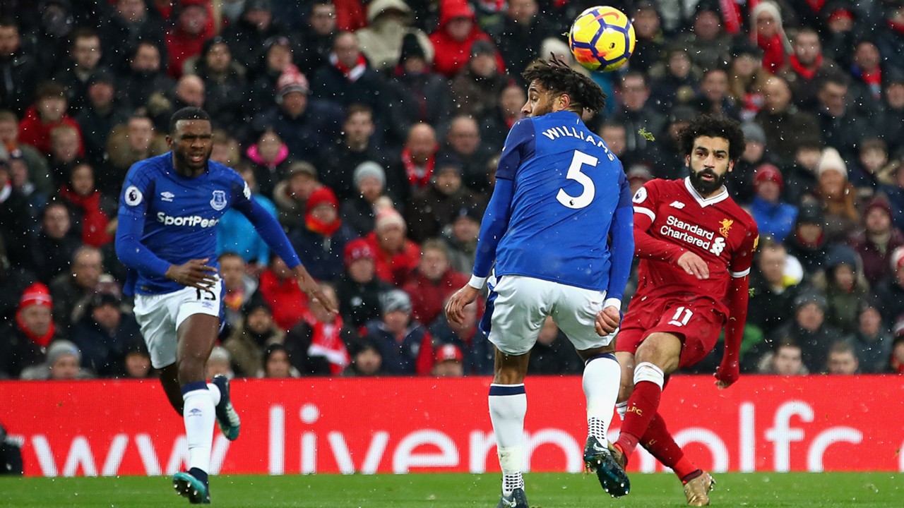 Image result for liverpool vs everton