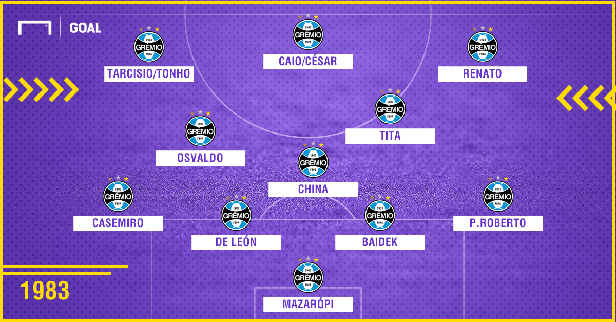 De Espinosa a Renato as táticas que levaram o Grêmio ao tri na