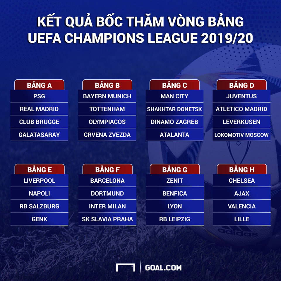 champions league tables champions league tables