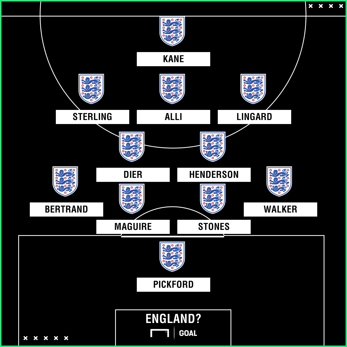 How England Could Line Up At World Cup 2018 | Goal.com