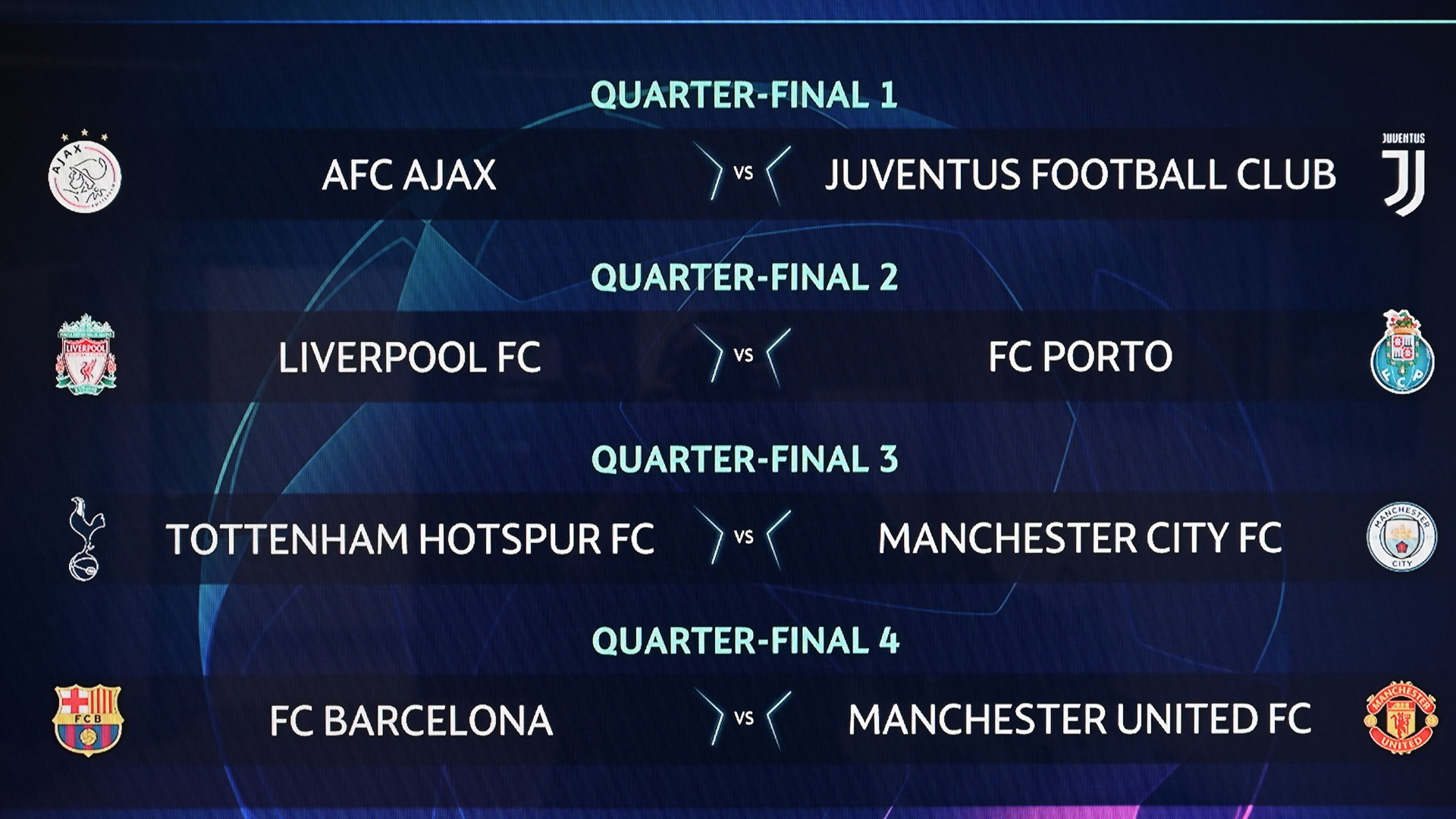 Champions-League-Auslosung Champions-League-Auslosung