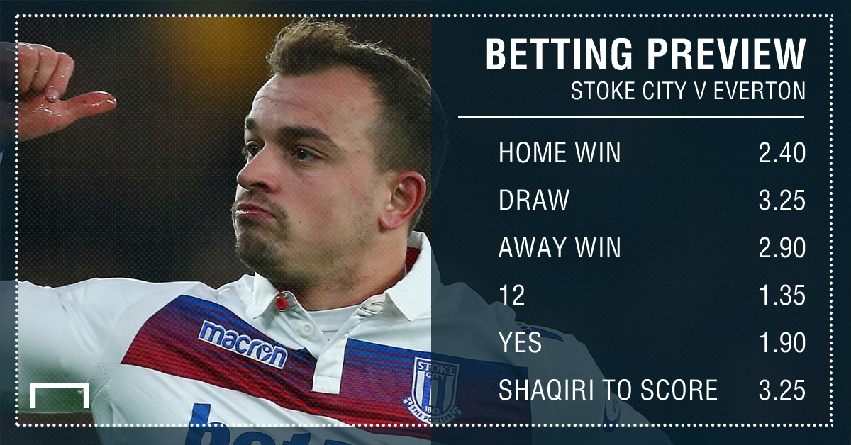Lambert rues Everton´s ´offside´ opener in costly Stoke City defeat