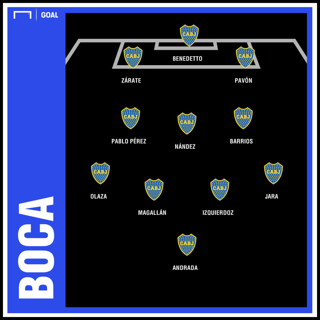 Boca Cruzeiro 2024 Olympics Darcie Genovera Boca Cruzeiro 2024 Olympics Darcie Genovera