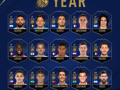 FIFA 18 Team of the Year Nominees Attackers