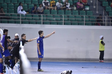 สมัครสมาชิก UFABET