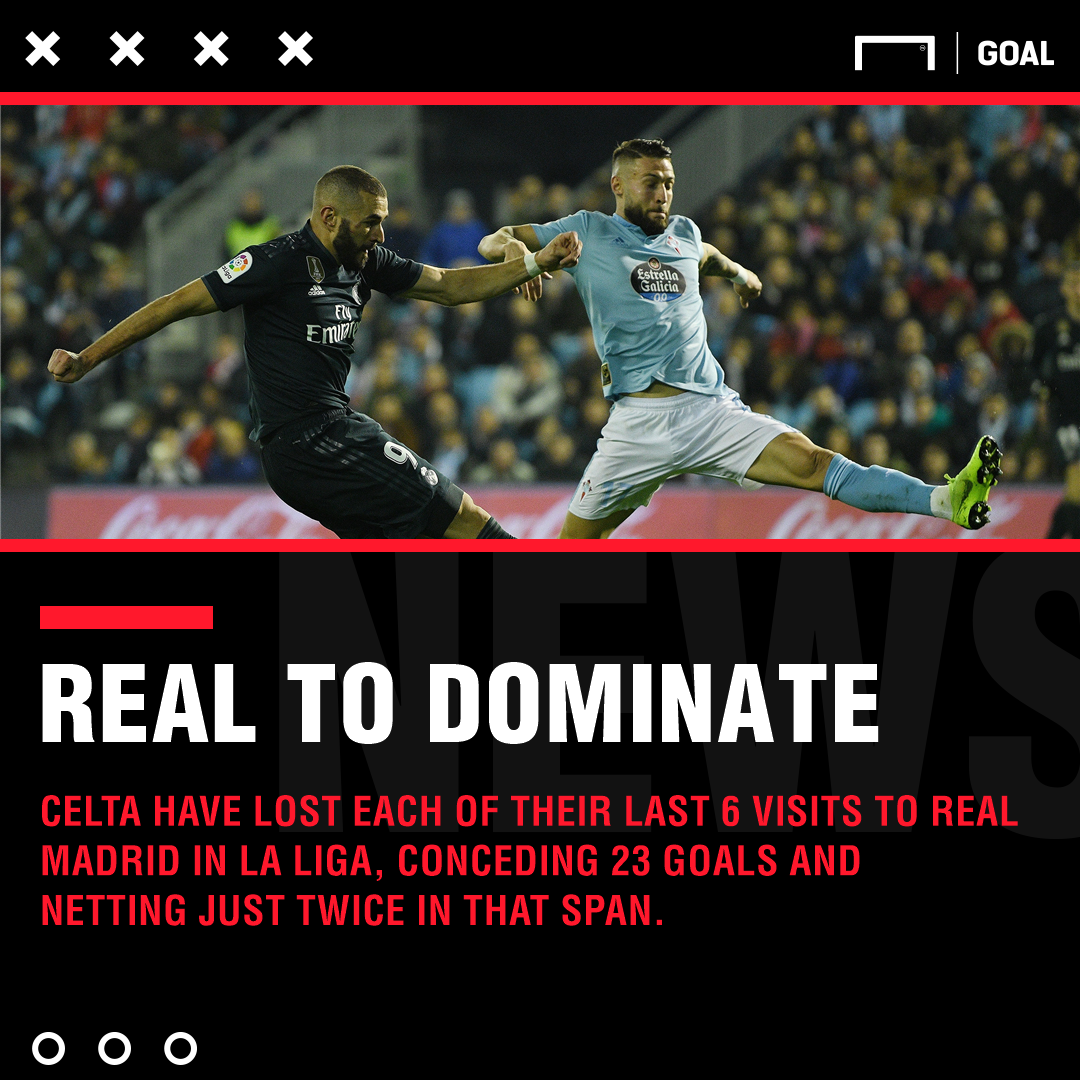 real madrid v celta de vigo match preview, 16/03/2019