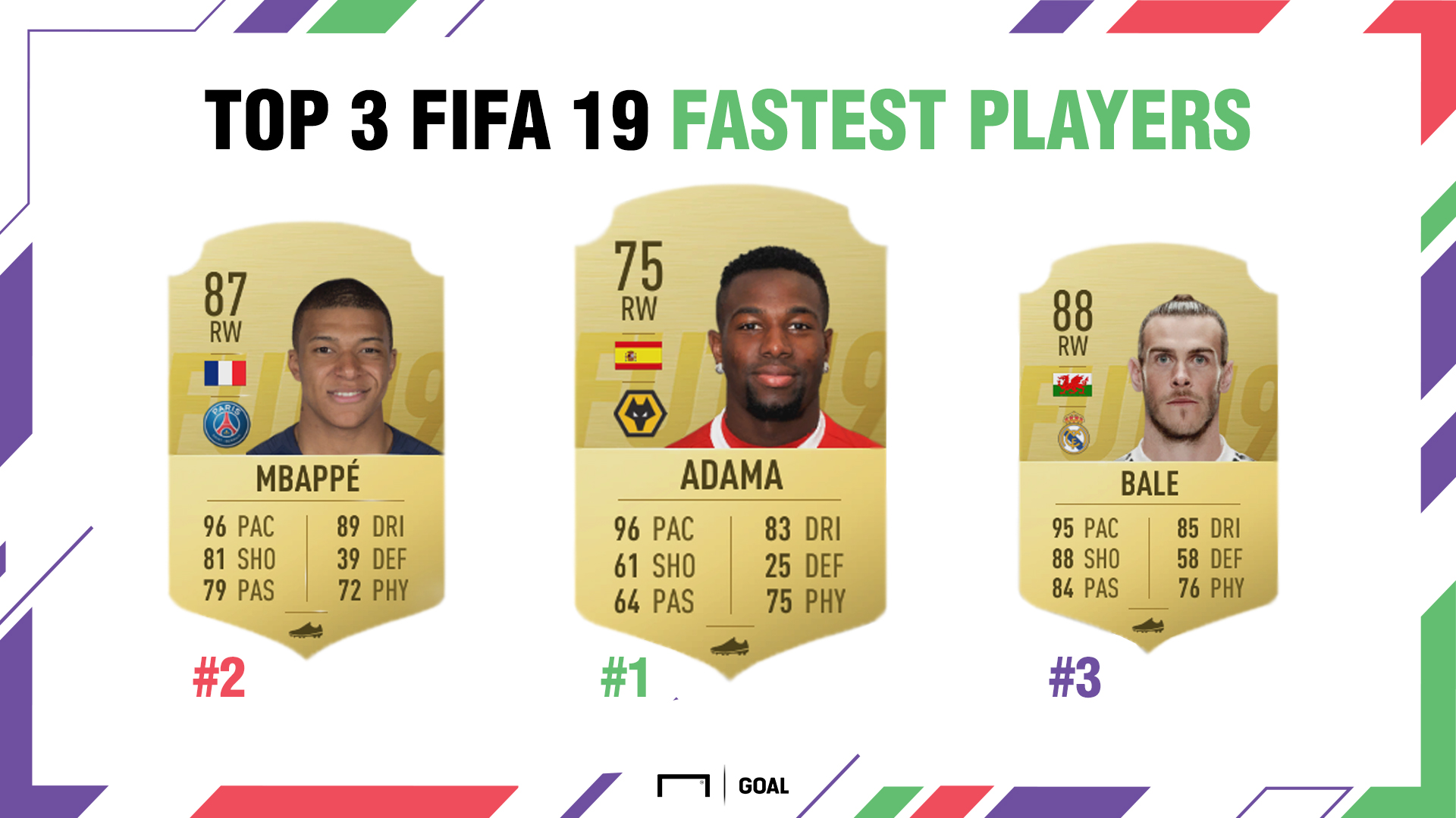 FIFA 19 news: 