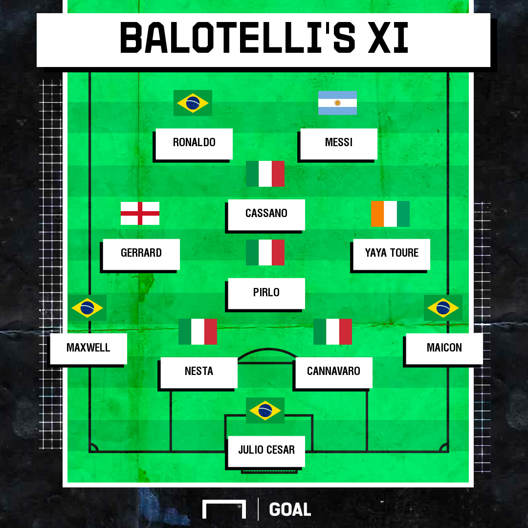 バロテッリが選ぶ最高のベストイレブンは 悪童 は誰を高く評価したのか Goal ブレシアに所属する元イタリア代表fwマリオ ｄメニューニュース Nttドコモ