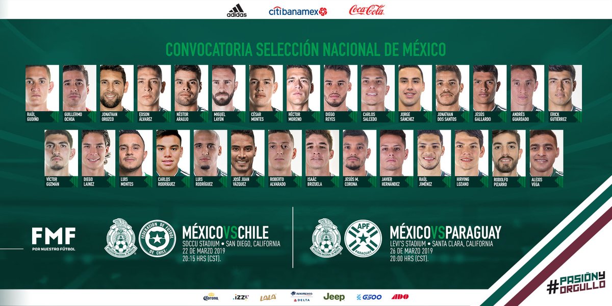 Quiénes son los convocados de la Selección mexicana para los amistosos