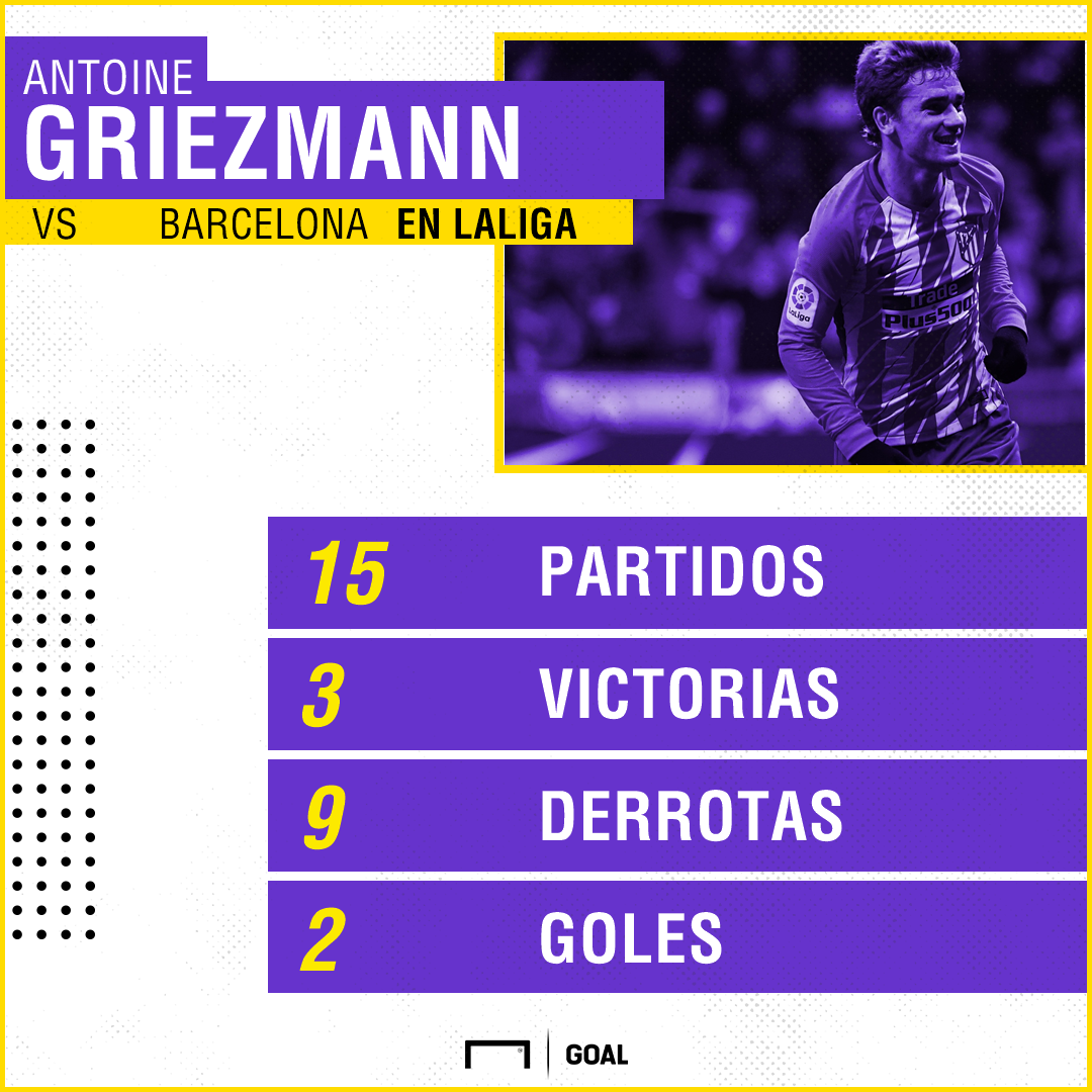 Simeone: