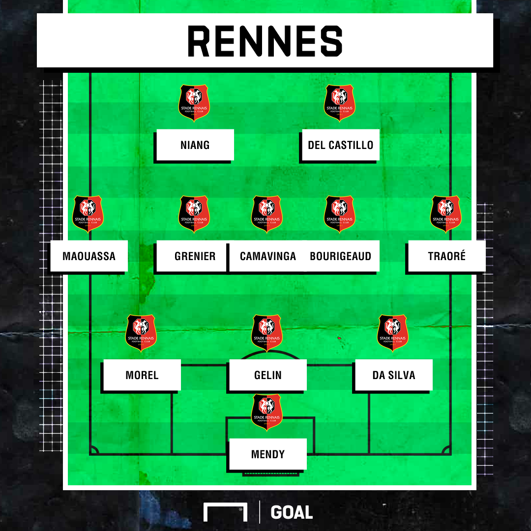Rennes PS