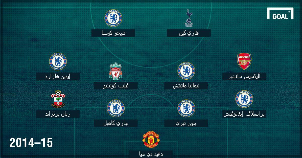 Arabic EPL BEst XI