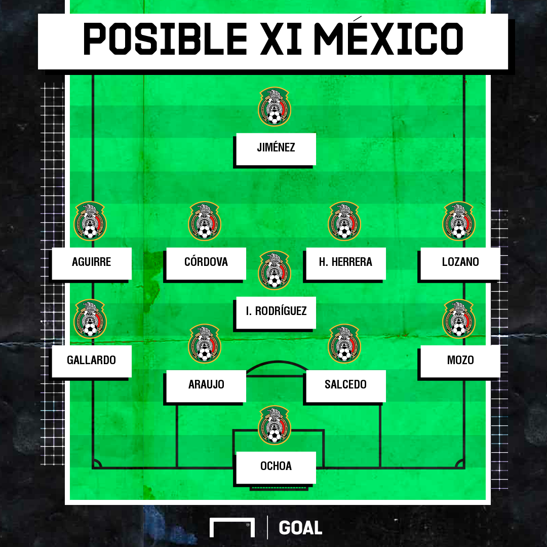 Cuál sería la alineación de México para las Eliminatorias rumbo a Qatar