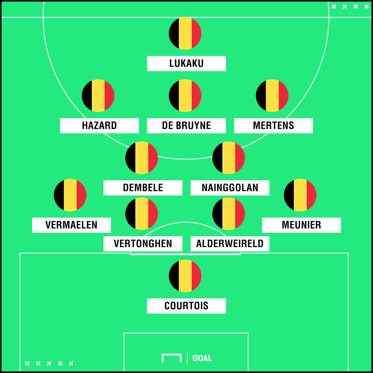 belgium-squad_1u0du00nyjvts1tmwlxr9ccqsq.png