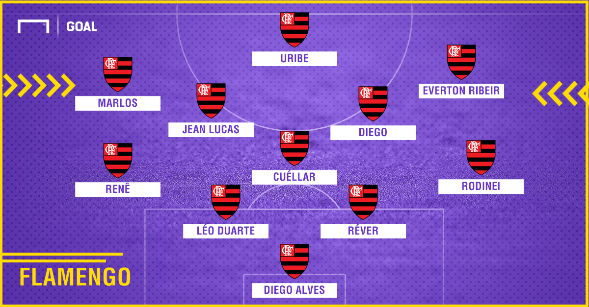 Flamengo X Cruzeiro: Horário, Local, Onde Assistir E Prováveis ...