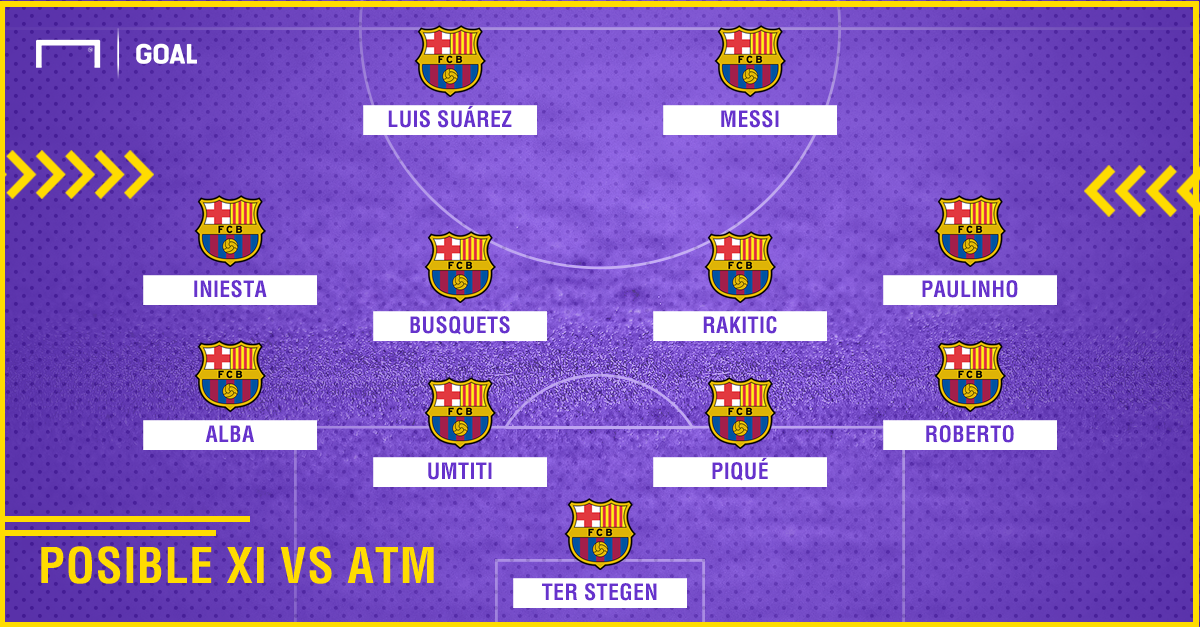 posible XI FCB-ATM