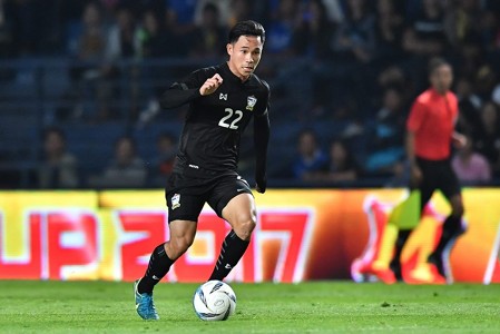 สมัครเล่น SBOBET