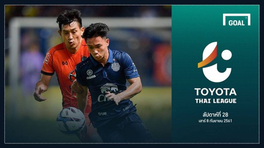 แทงบอล SBOBET