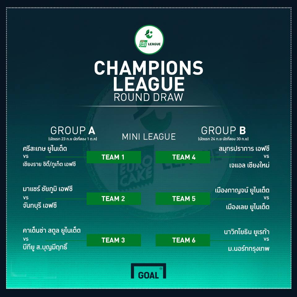 บาคาร่า SBOBET