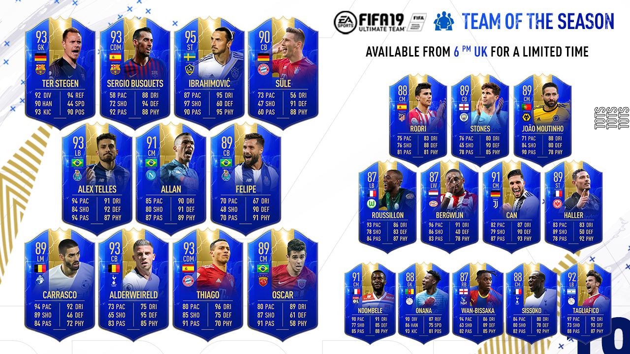 FIFA 19 Community Team of the Season: Ibrahimovic and ...