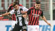 Dybala Cutrone Milan Juventus