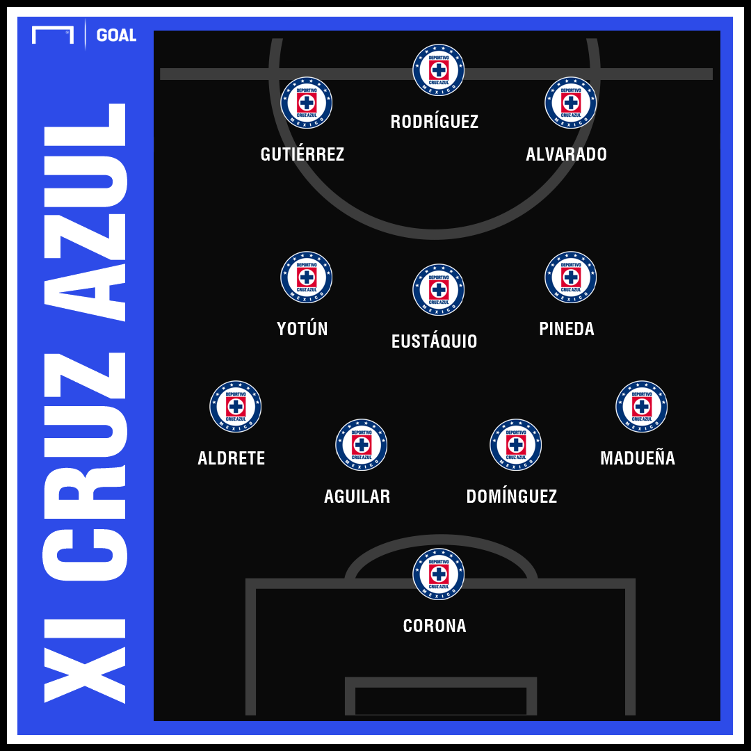 XI Cruz Azul