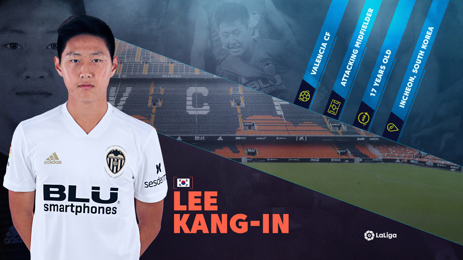 Who is Lee Kangin? Valencia’s South Korean starlet with an €80 million