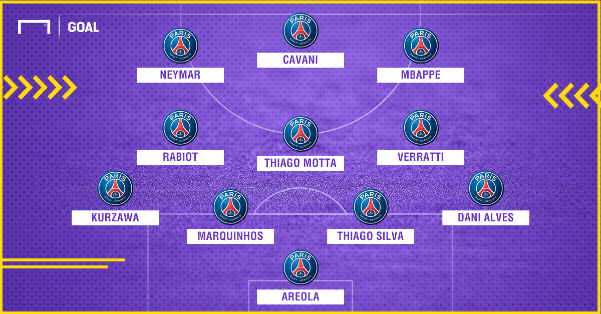 How will PSG line up with Kylian Mbappe?  Goal.com