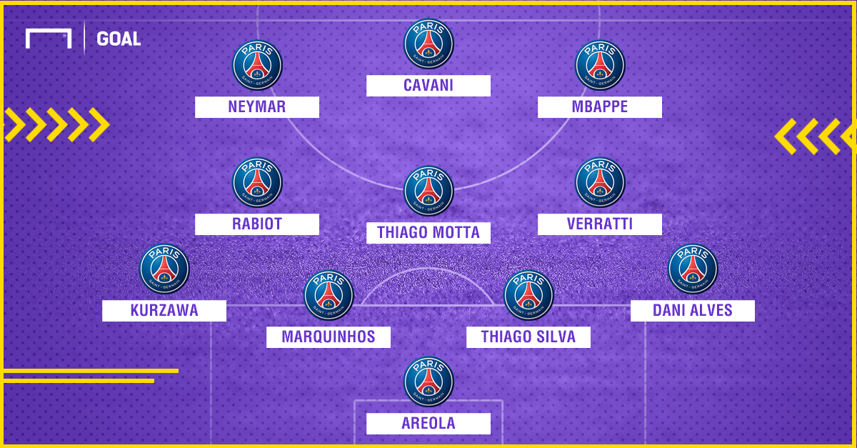 How will PSG line up with Kylian Mbappe? | Goal.com