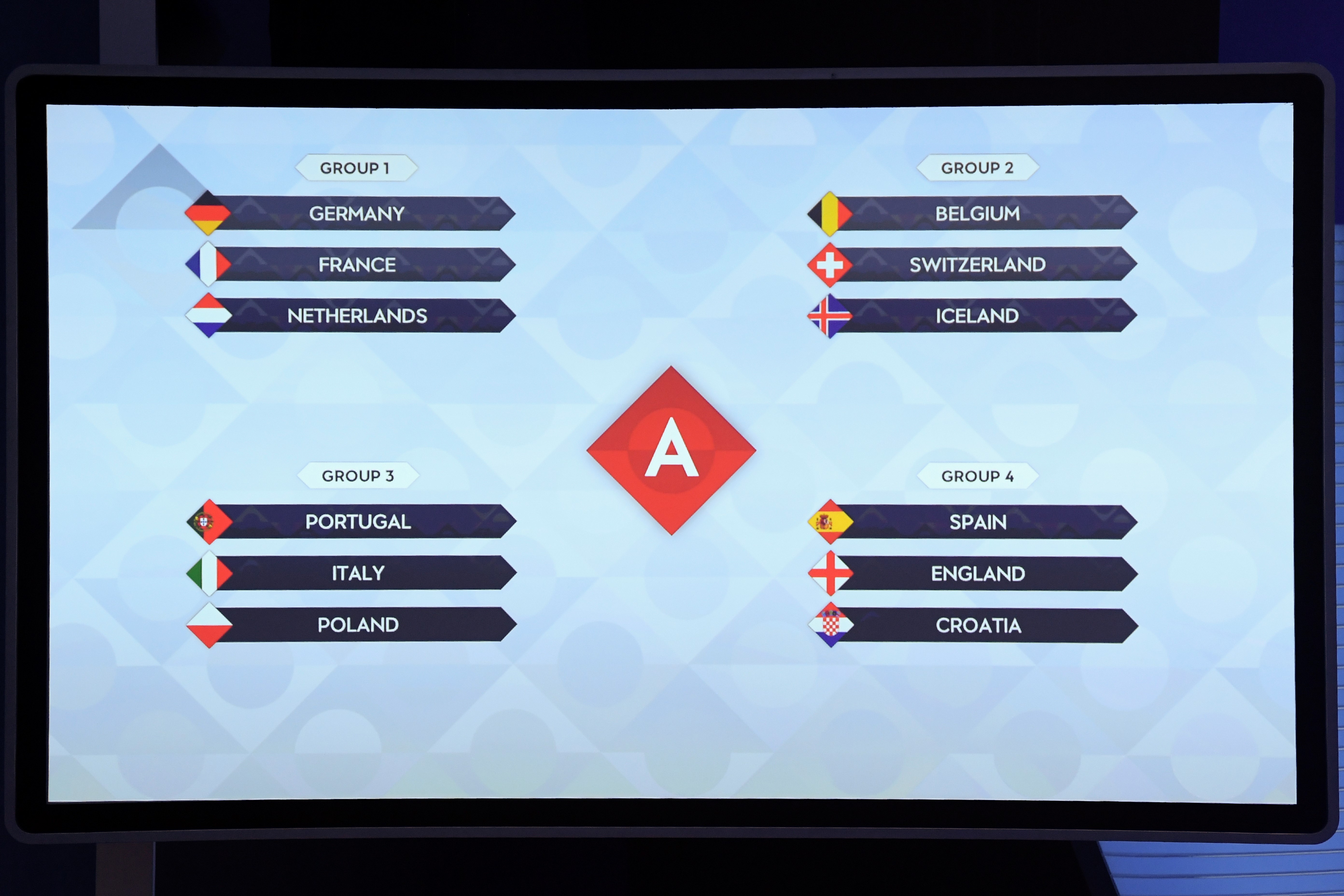UEFAネーションズリーグとは?試合日程や大会概要を徹底解説/20182019シーズン