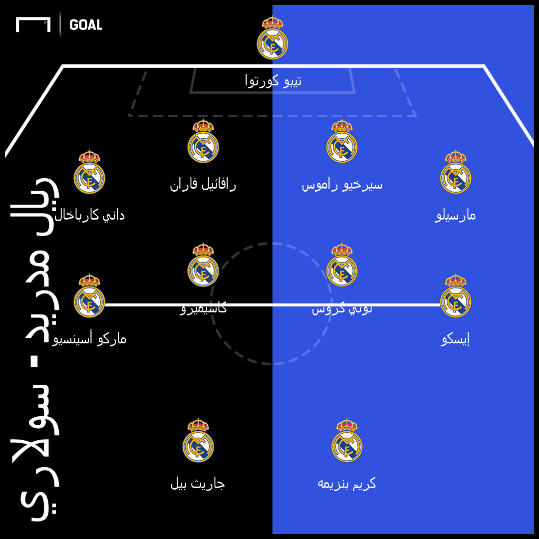 من هو سولاري؟ مدرب ريال مدريد الجديد خلفاً للوبيتيجي