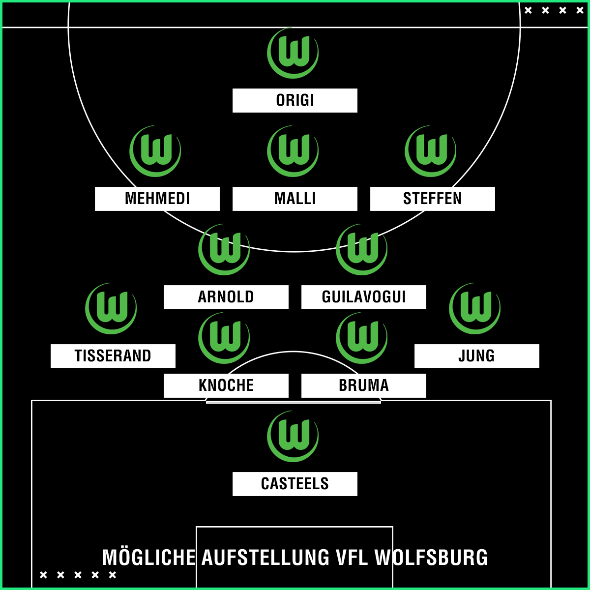 Schalke 04 gegen VfL Wolfsburg: DFB-Pokal heute im ...