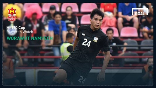 สมัคร M8BET