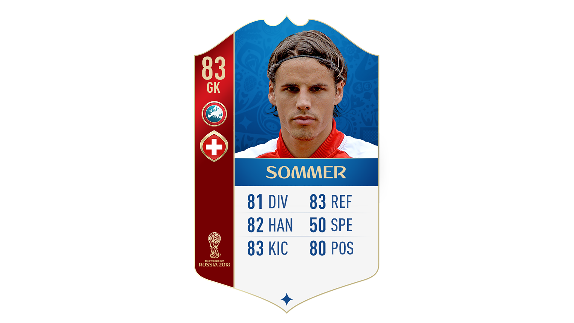 FIFA 18 UEFA World Cup Ratings Sommer