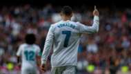 Cristiano Ronaldo Real Madrid Sevilla LaLiga 09122017