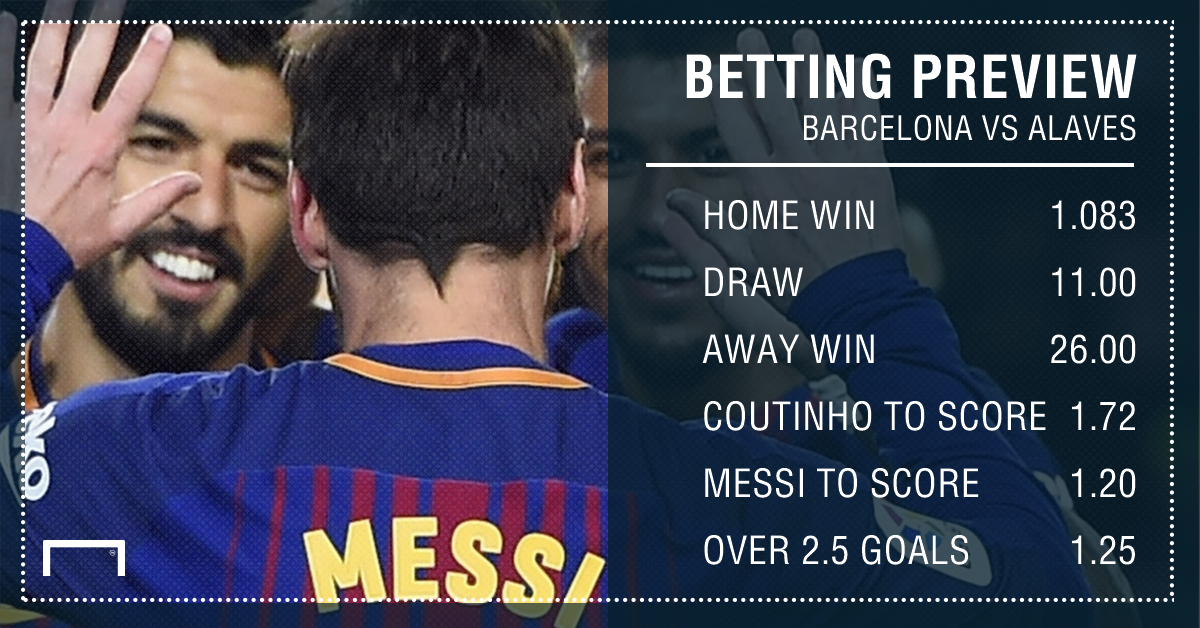 Suarez, Messi On Target As Barcelona Edge Out Alaves