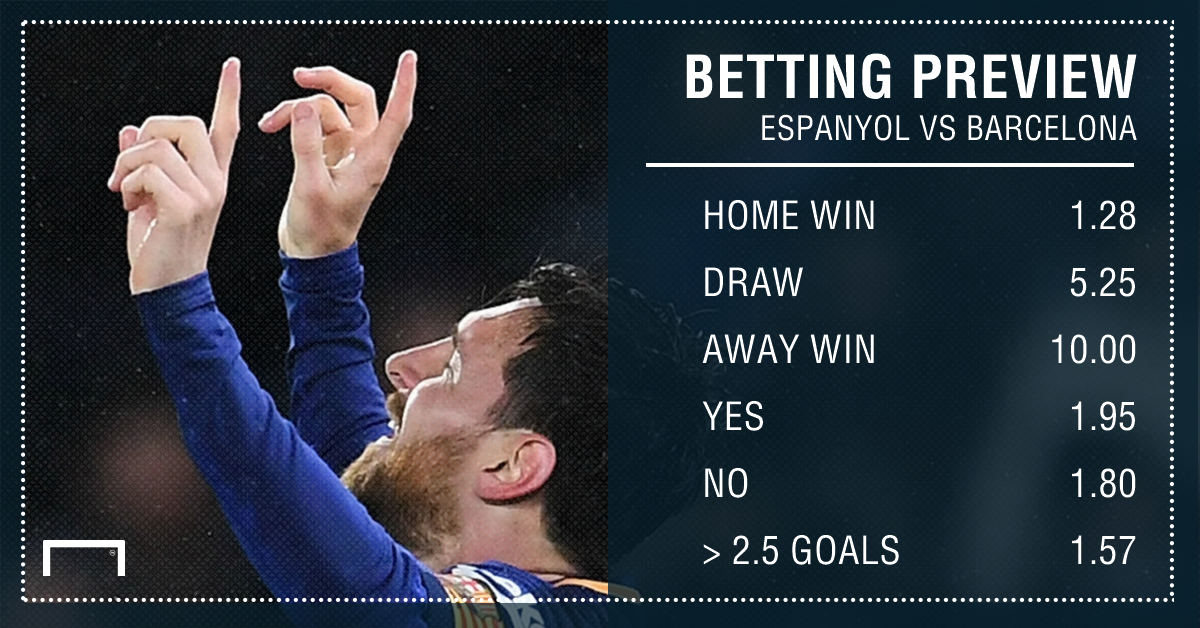 Espanyol end Barca's unbeaten run with cup win