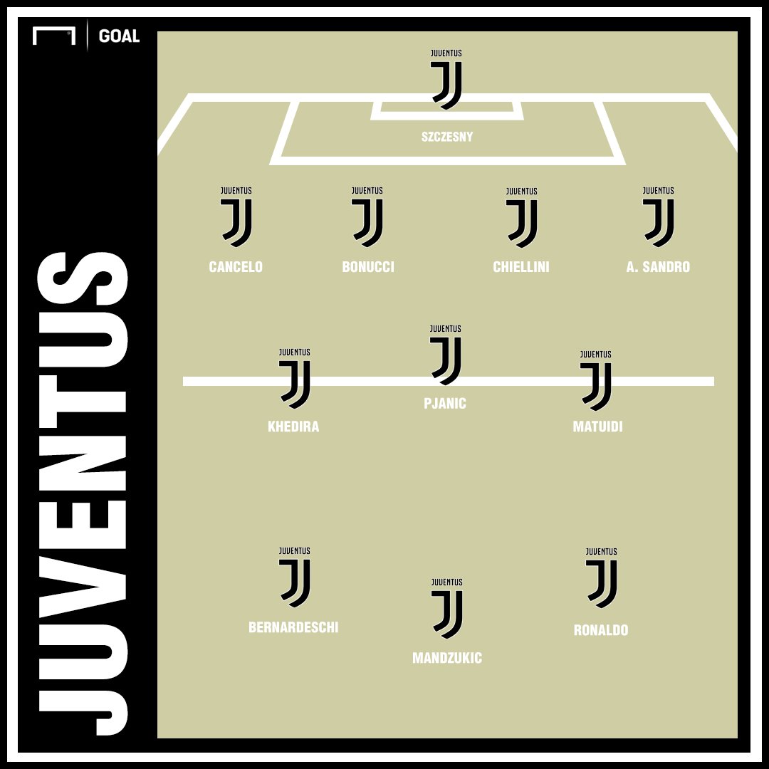 Juventus XI vs Valencia