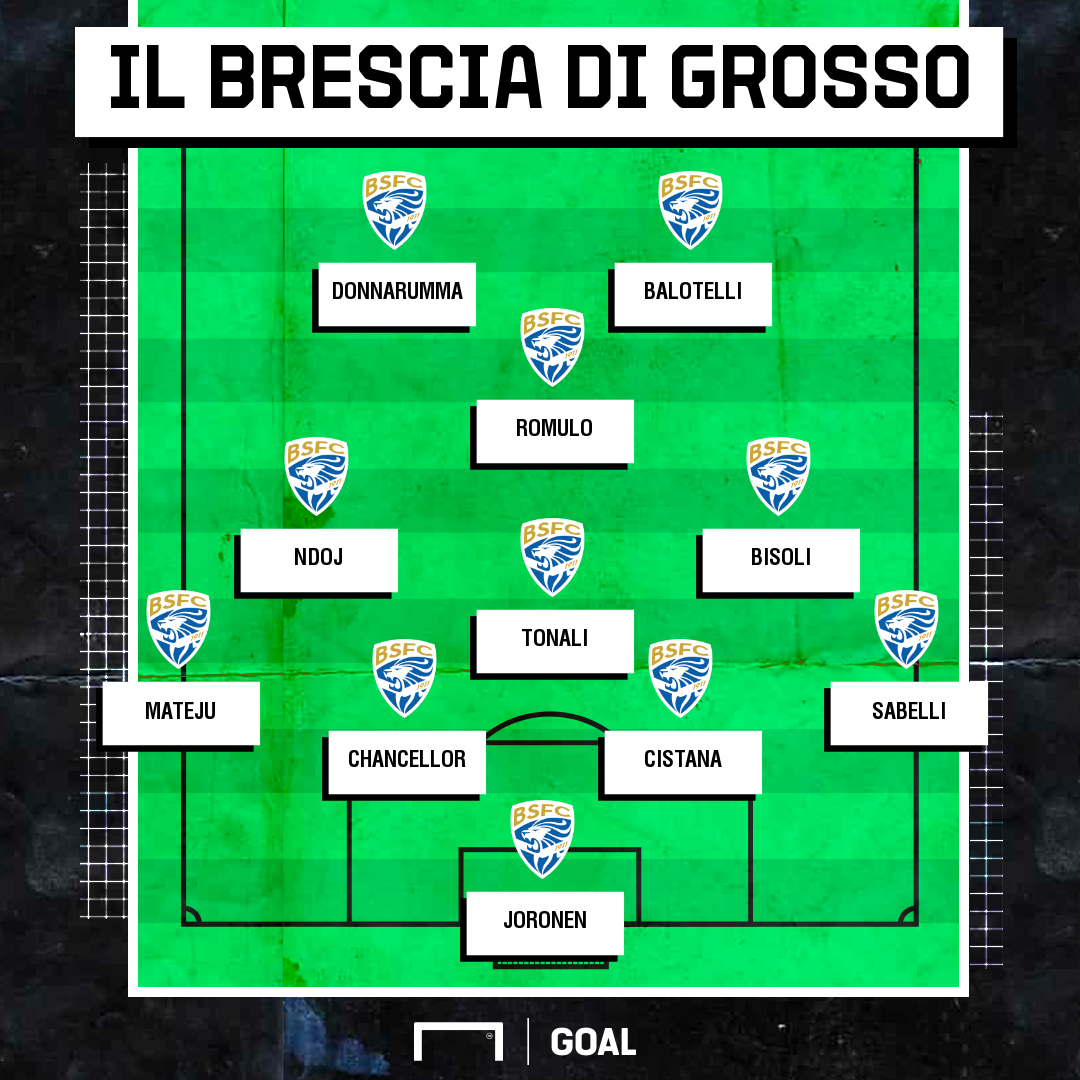 PS Brescia Grosso