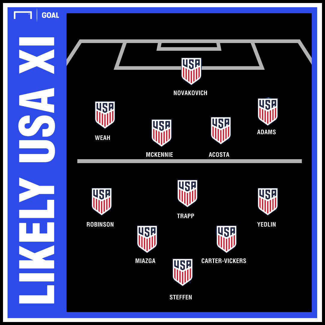 USMNT: Projecting the USA starting lineup against Mexico | Goal.com