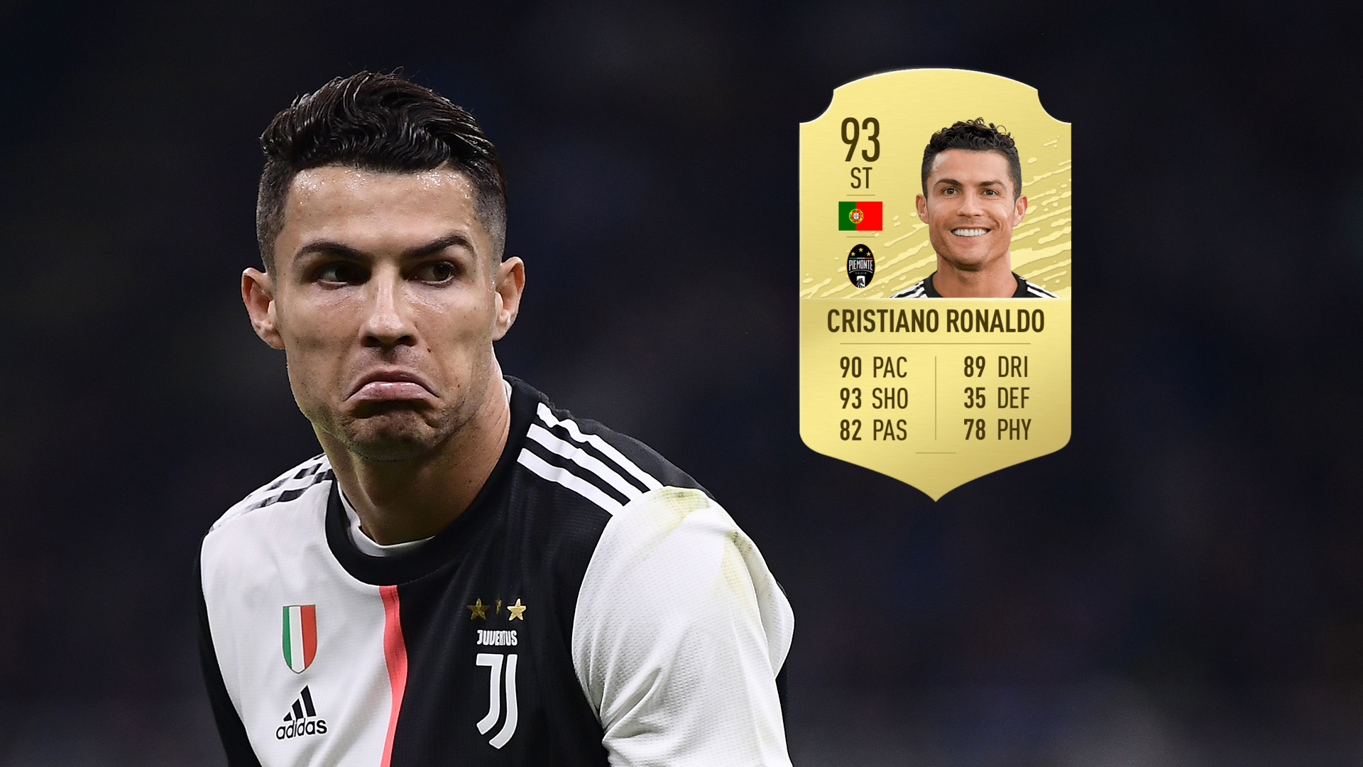 how-much-does-it-cost-to-sign-cristiano-ronaldo-on-fifa-20-sporting