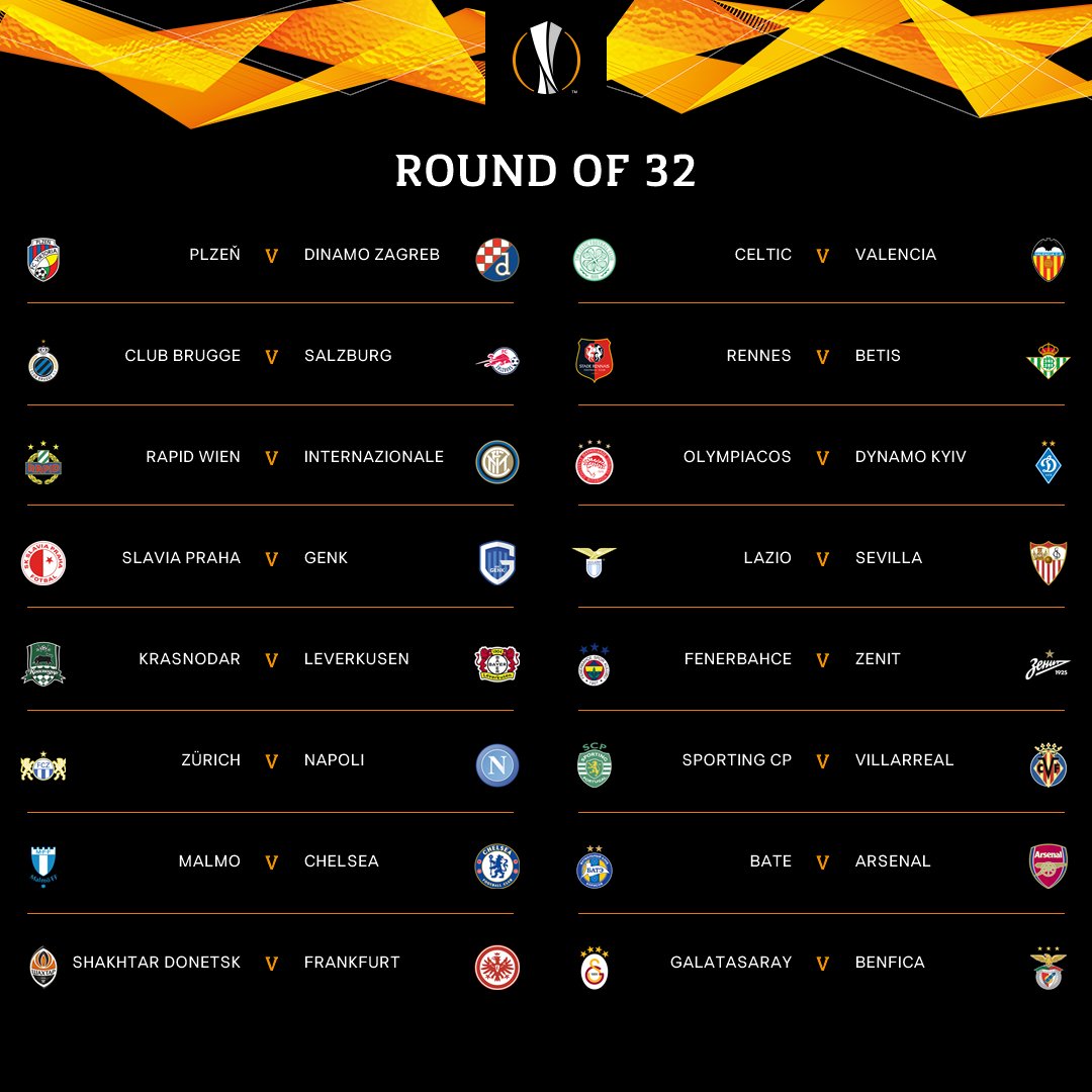 Europa League Draw Round Of 16 Live / Uefa Europa League Fixtures