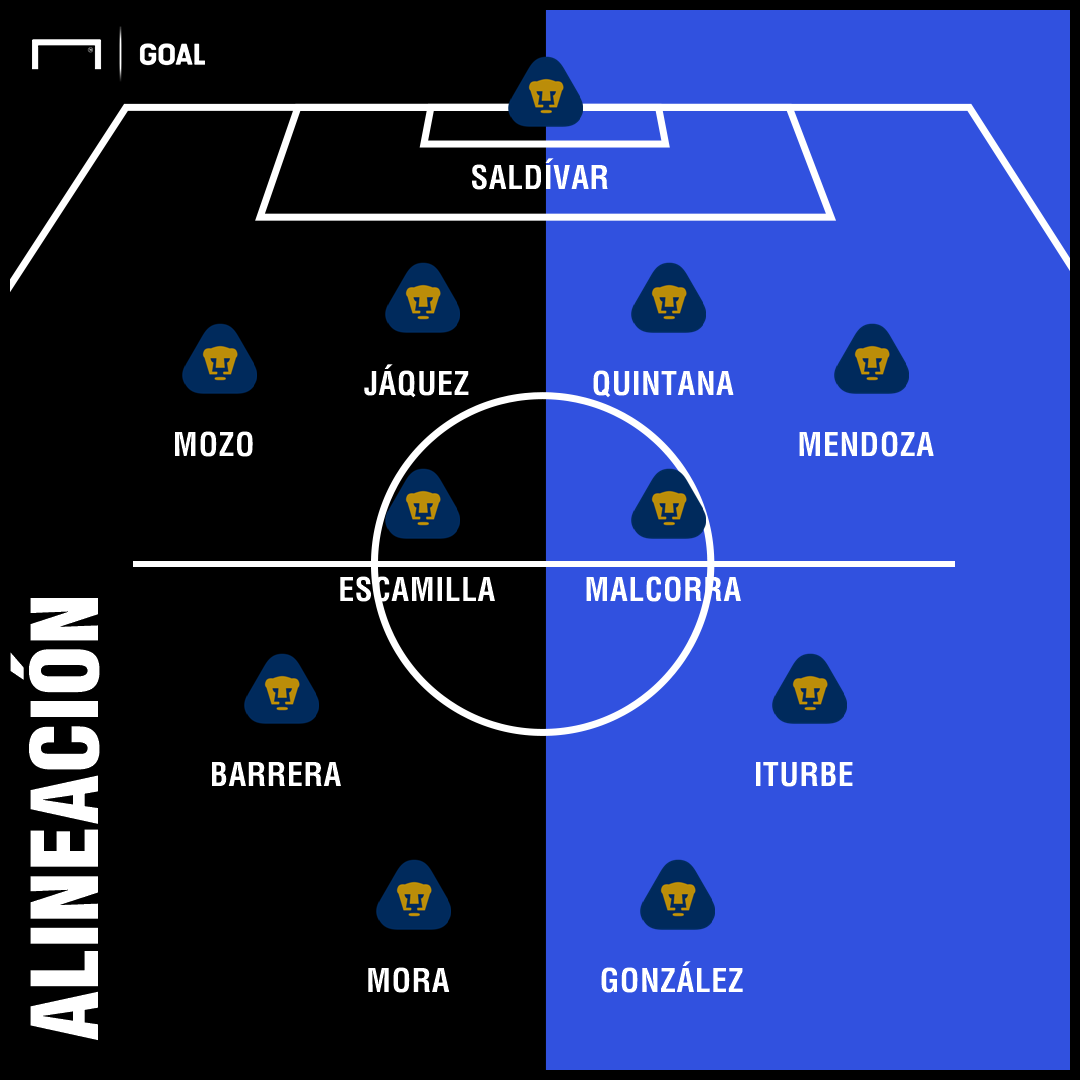 XI Pumas