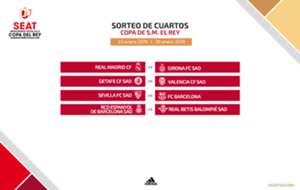 Así quedan los cruces de cuartos de final en la Copa del Rey | Goal.com Así quedan los cruces de cuartos de final en la Copa del Rey | Goal.com