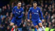 2019-02-04 Gonzalo Higuain Eden Hazard